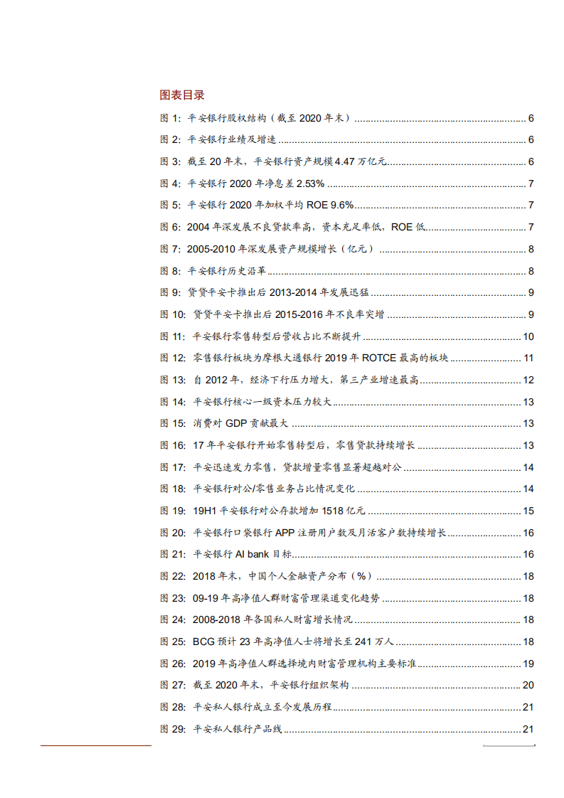 2021年平安银行零售转型战略分析报告.pdf 第2页