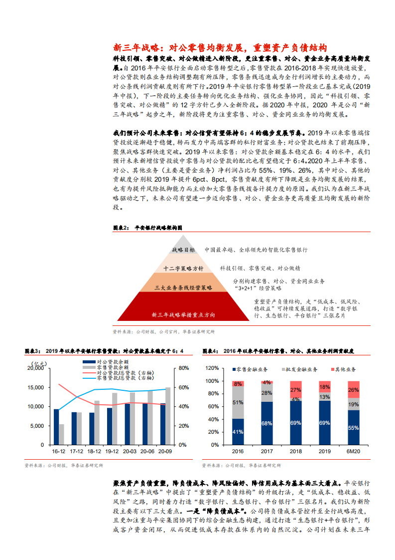 2021年平安银行战略转型及业务布局分析报告.pdf 第4页