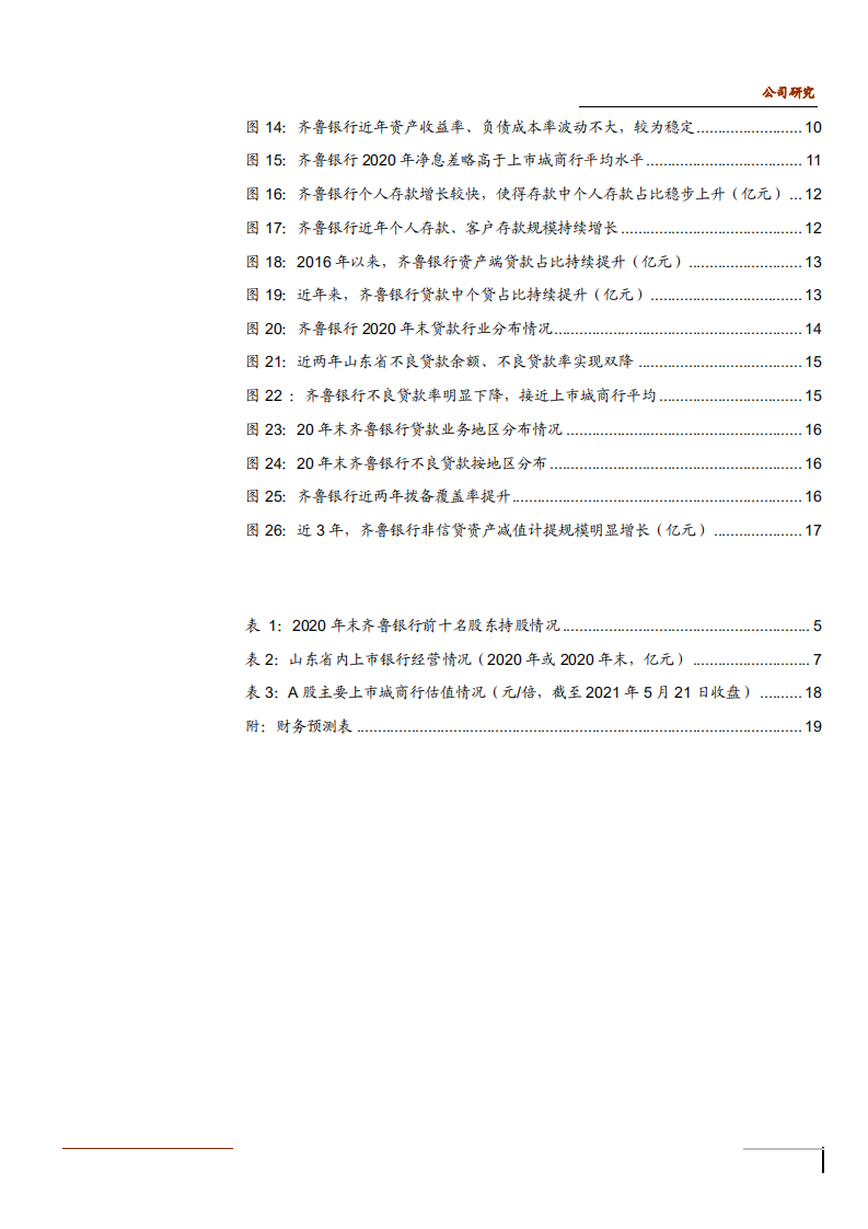 2021年齐鲁银行区域经济优势与资产质量分析报告.pdf 第2页