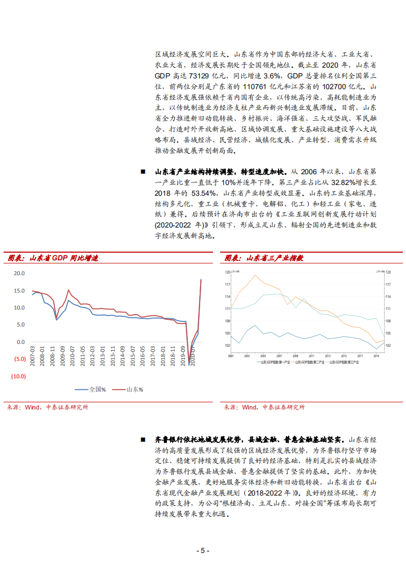 2021年齐鲁银行组织架构和零售战略分析报告.pdf 第3页