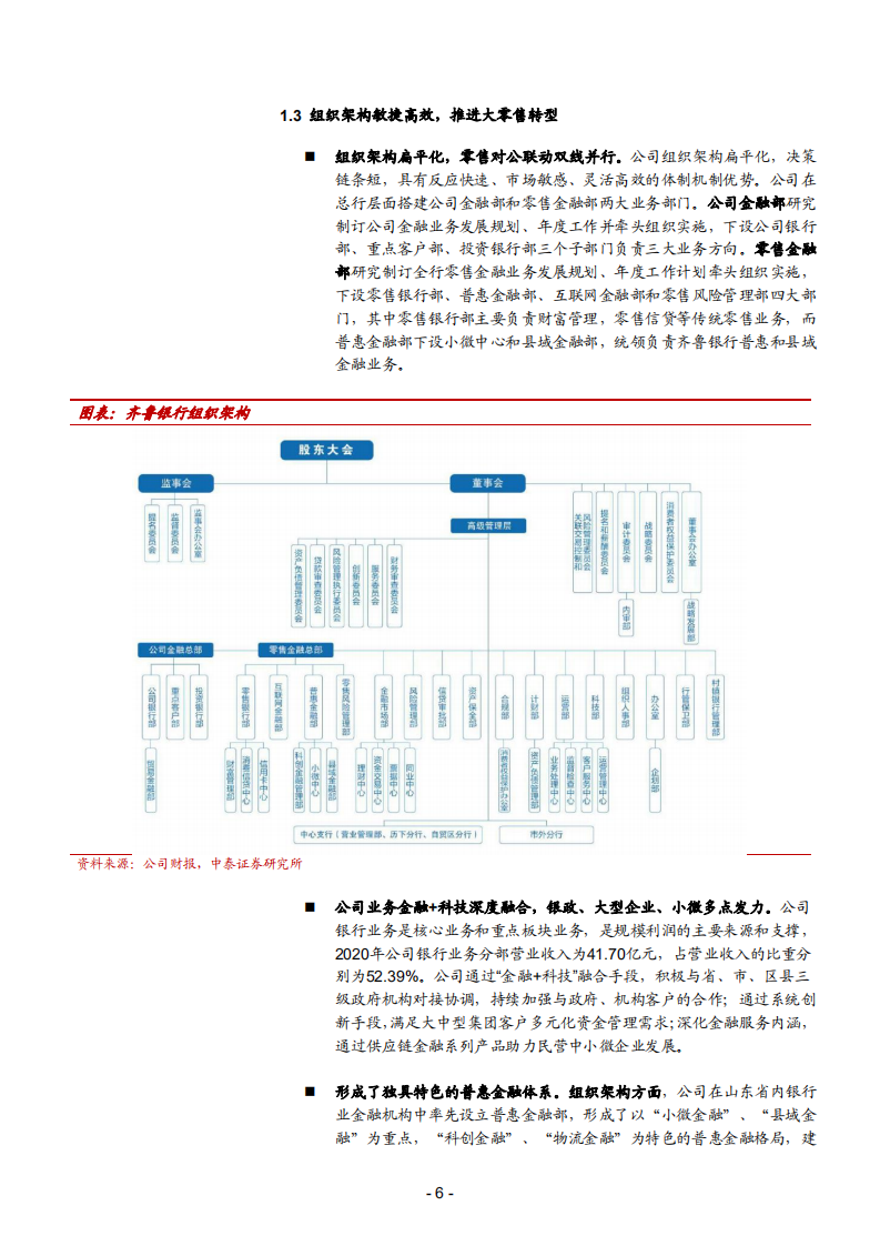 2021年齐鲁银行组织架构和零售战略分析报告.pdf 第4页