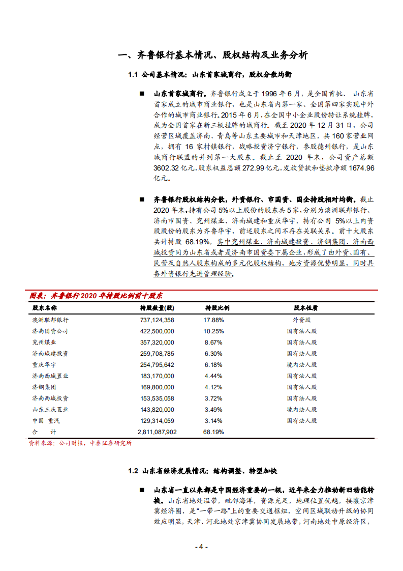 2021年齐鲁银行组织架构和零售战略分析报告.pdf 第2页