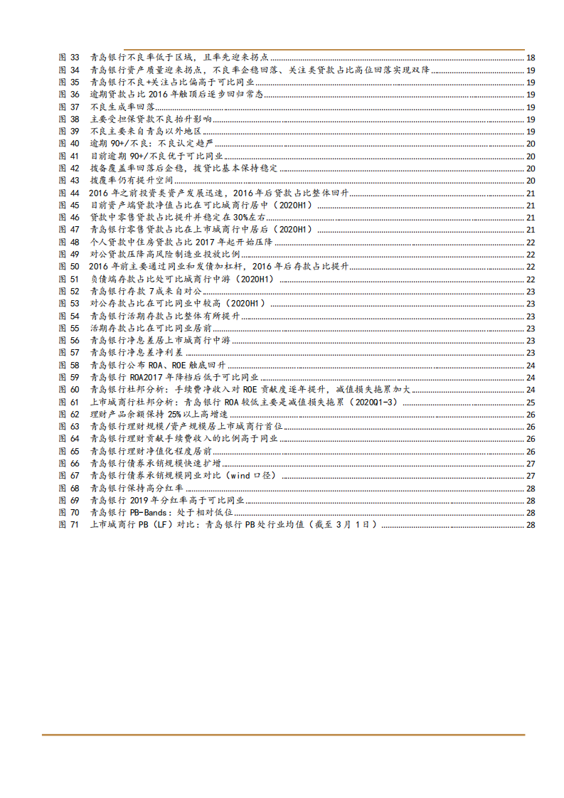 2021年青岛银行区域经济优势及发展趋势分析报告.pdf 第2页