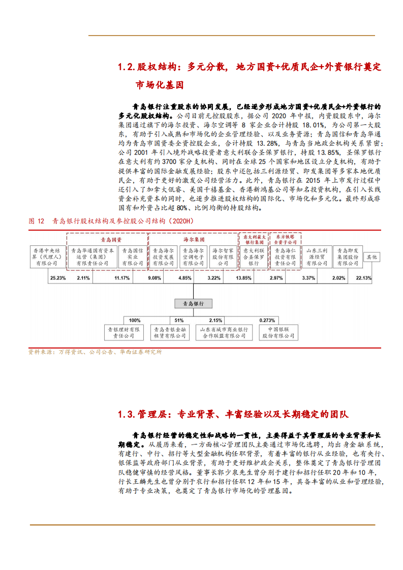 2021年青岛银行区域经济优势及发展趋势分析报告.pdf 第6页