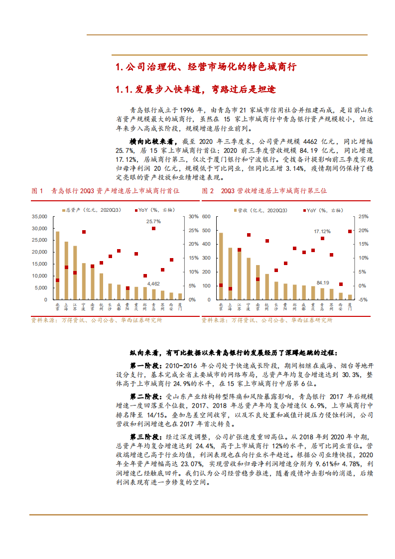 2021年青岛银行区域经济优势及发展趋势分析报告.pdf 第3页