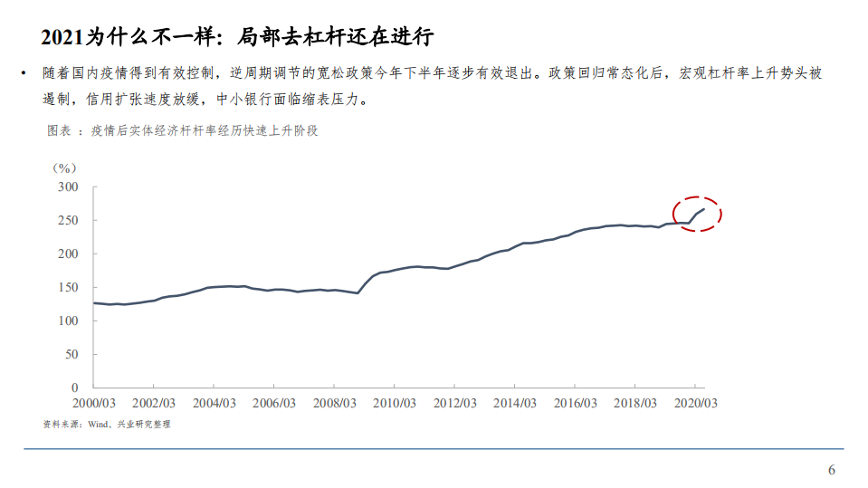 2021年商业银行转型情况与整体战略分析报告.pdf 第3页