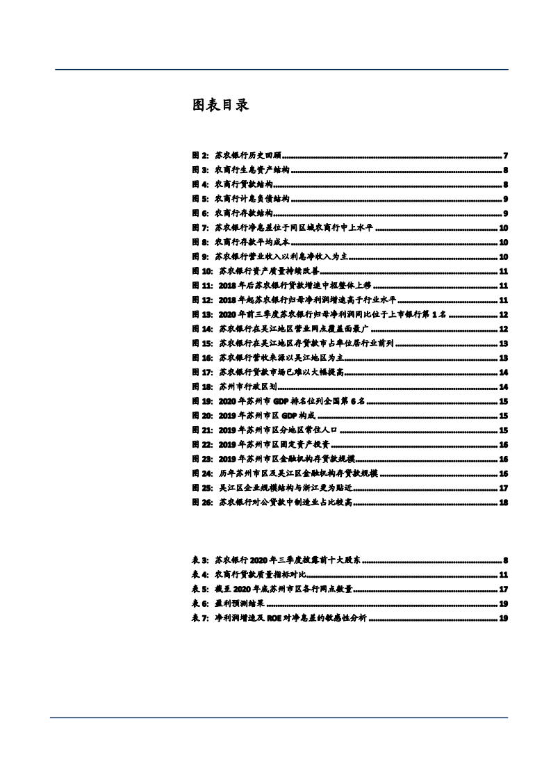 2021年苏农银行区域扩张及业务空间分析报告.pdf 第2页