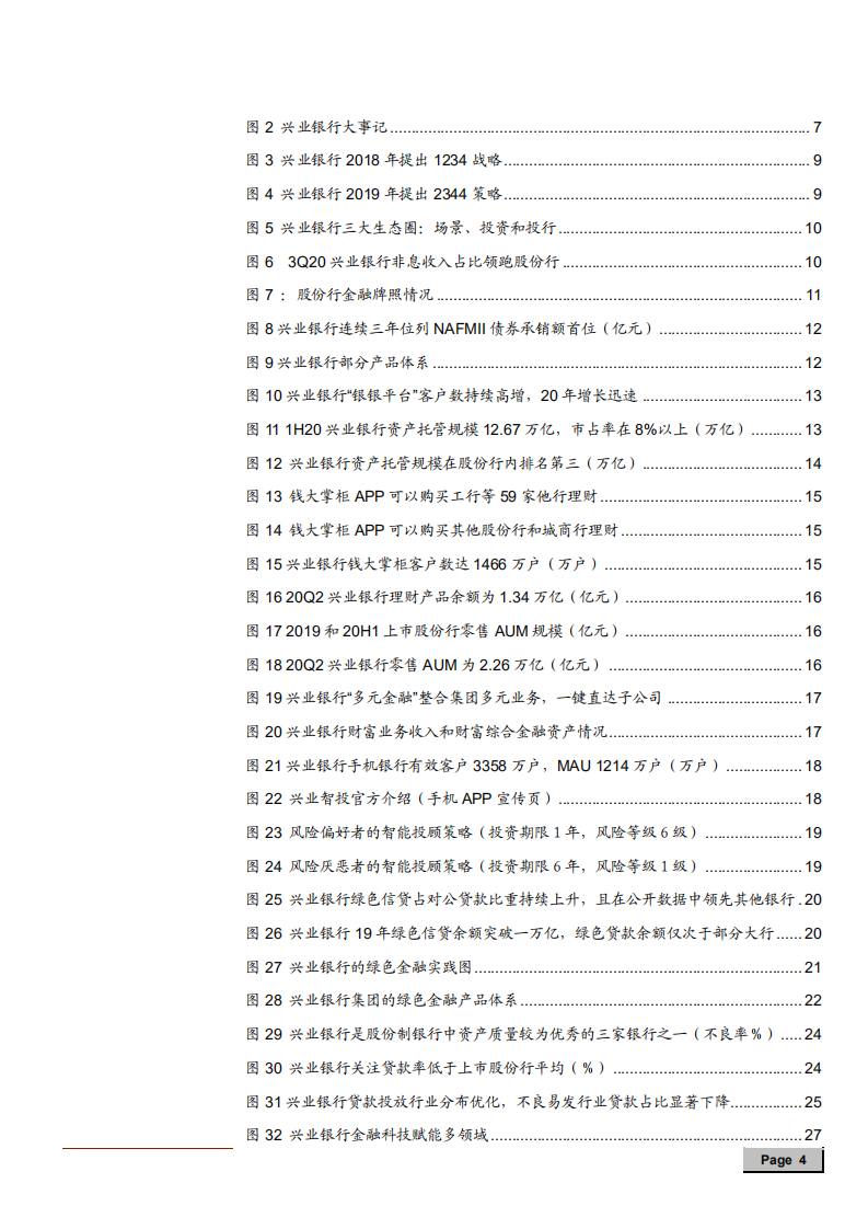 2021年兴业银行绿色金融商业模式分析报告.pdf 第2页