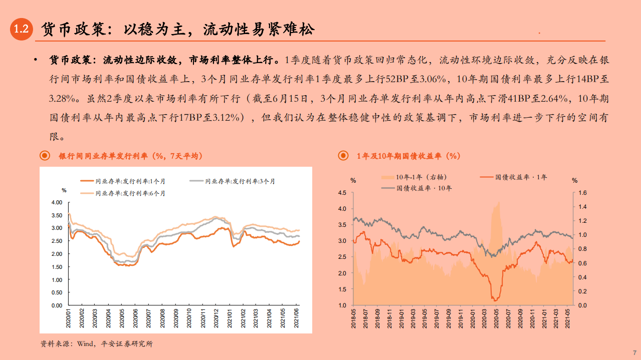 2021年银行存款竞争格局与发展趋势分析报告.pdf 第5页