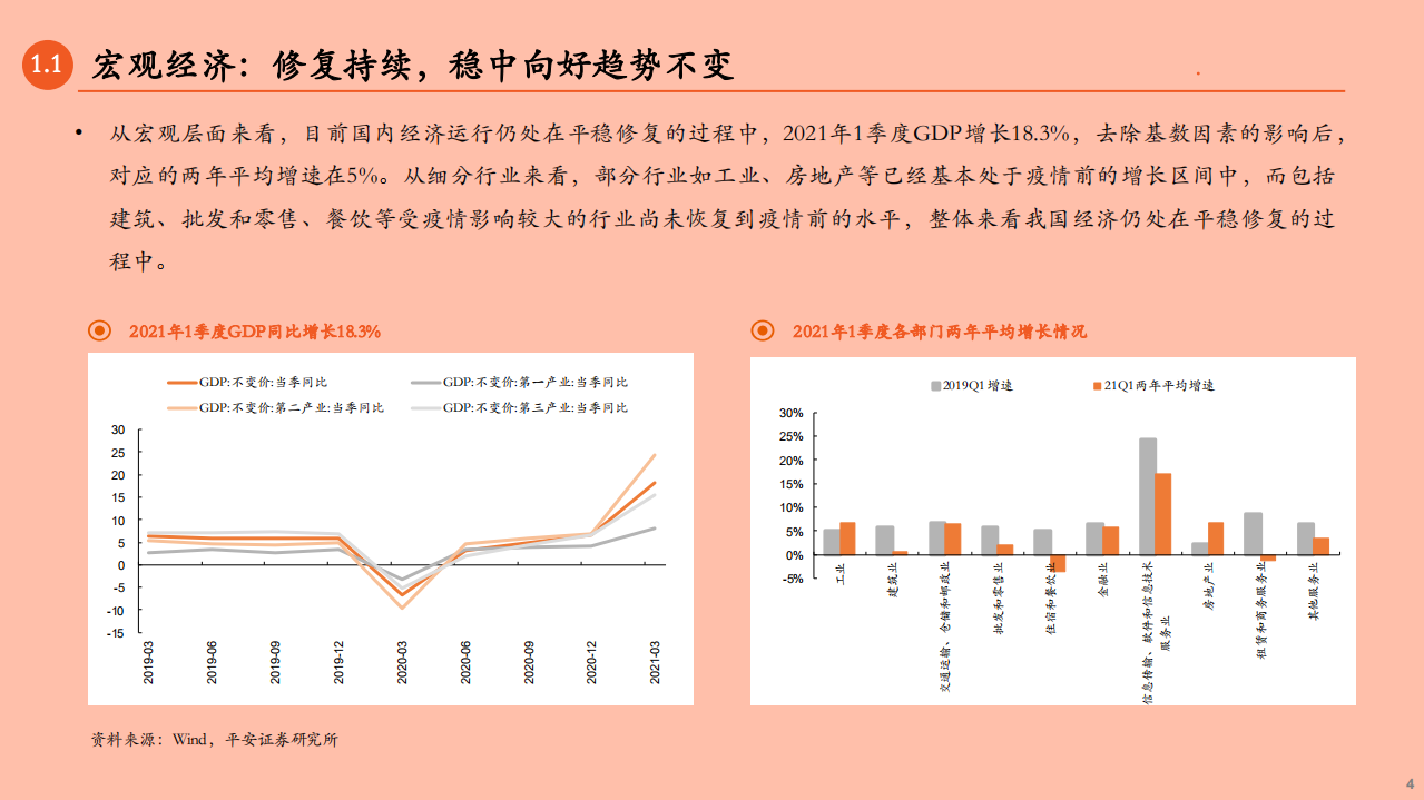 2021年银行存款竞争格局与发展趋势分析报告.pdf 第2页