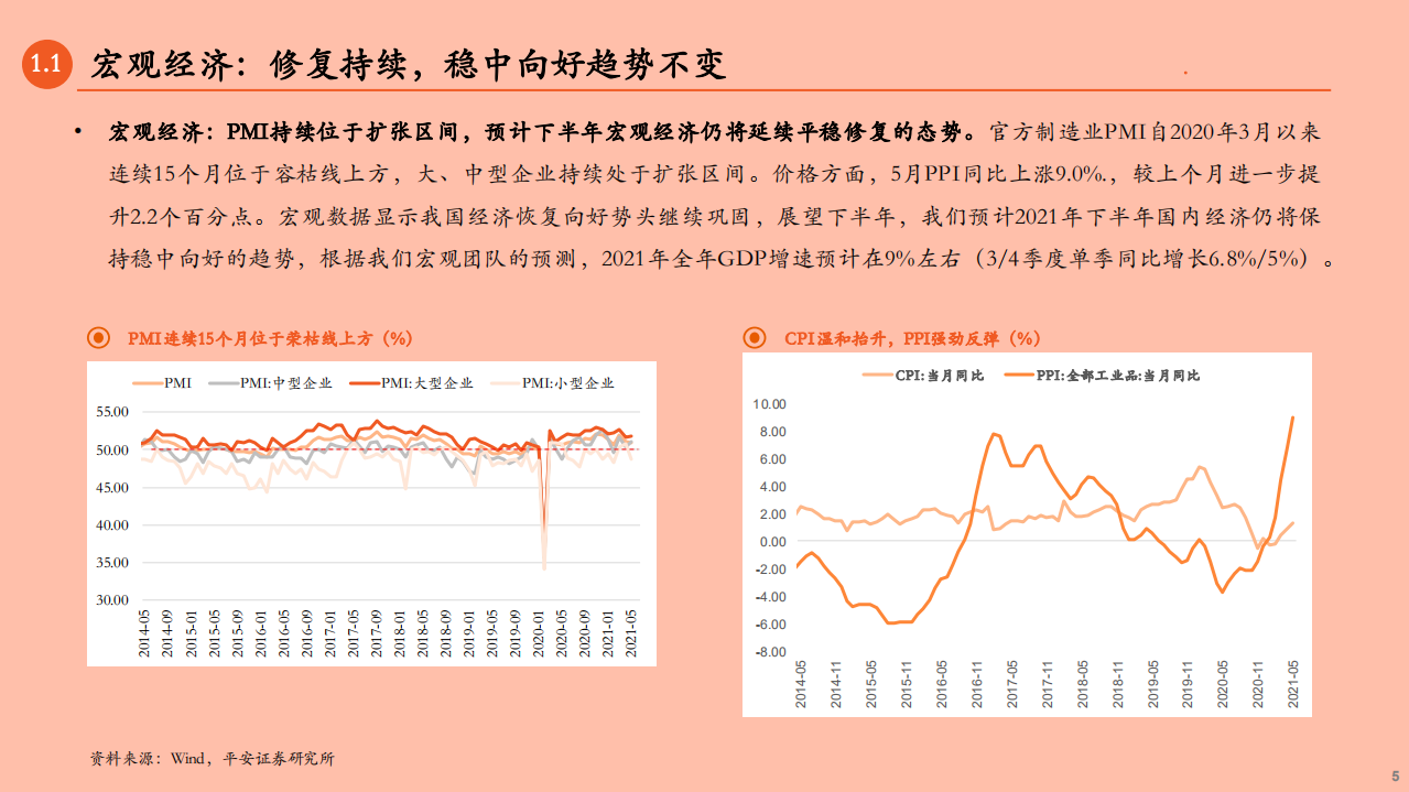 2021年银行存款竞争格局与发展趋势分析报告.pdf 第3页