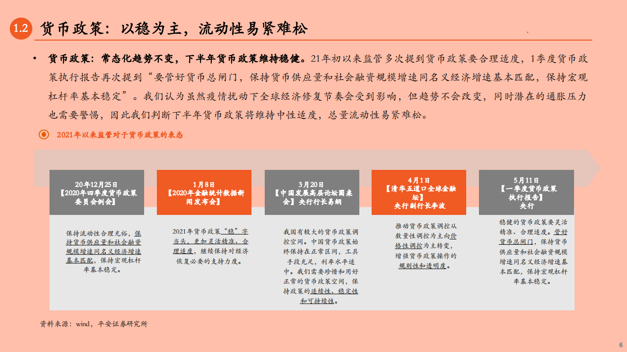 2021年银行存款竞争格局与发展趋势分析报告.pdf 第4页