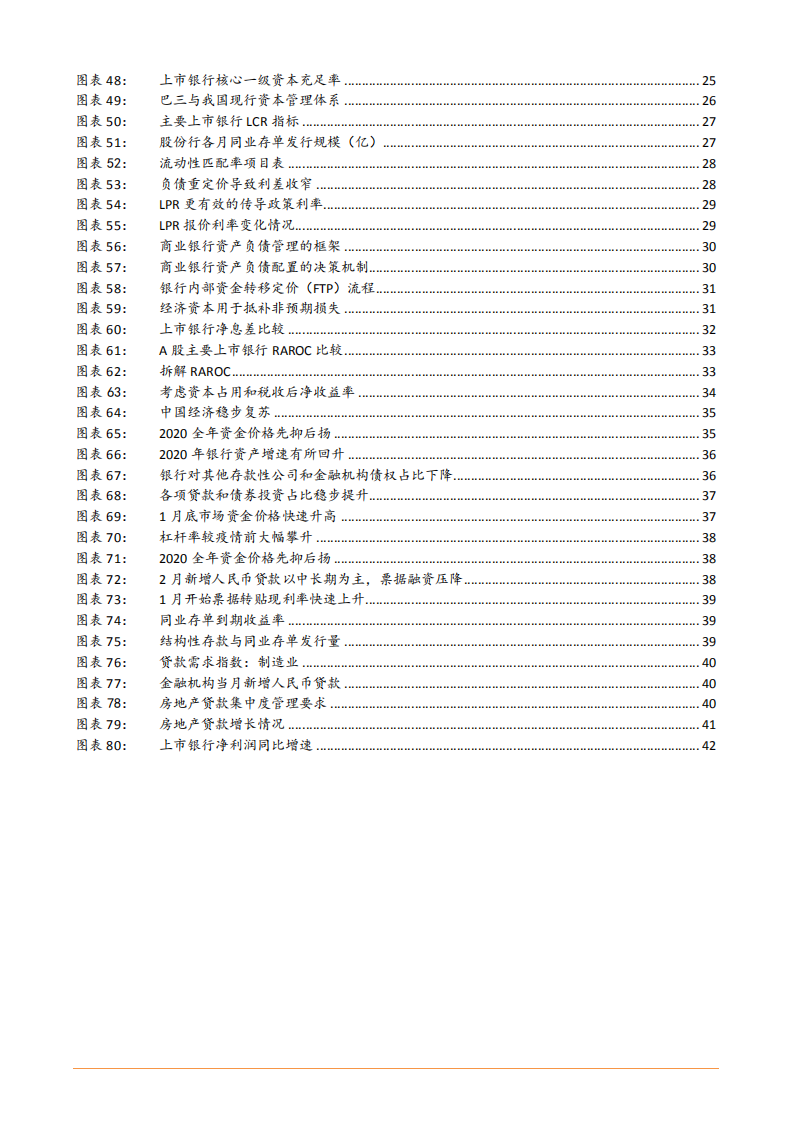 2021年银行资产负债配置现状与未来前景分析报告.pdf 第3页