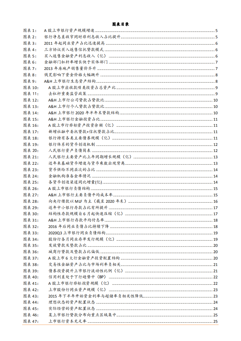 2021年银行资产负债配置现状与未来前景分析报告.pdf 第2页
