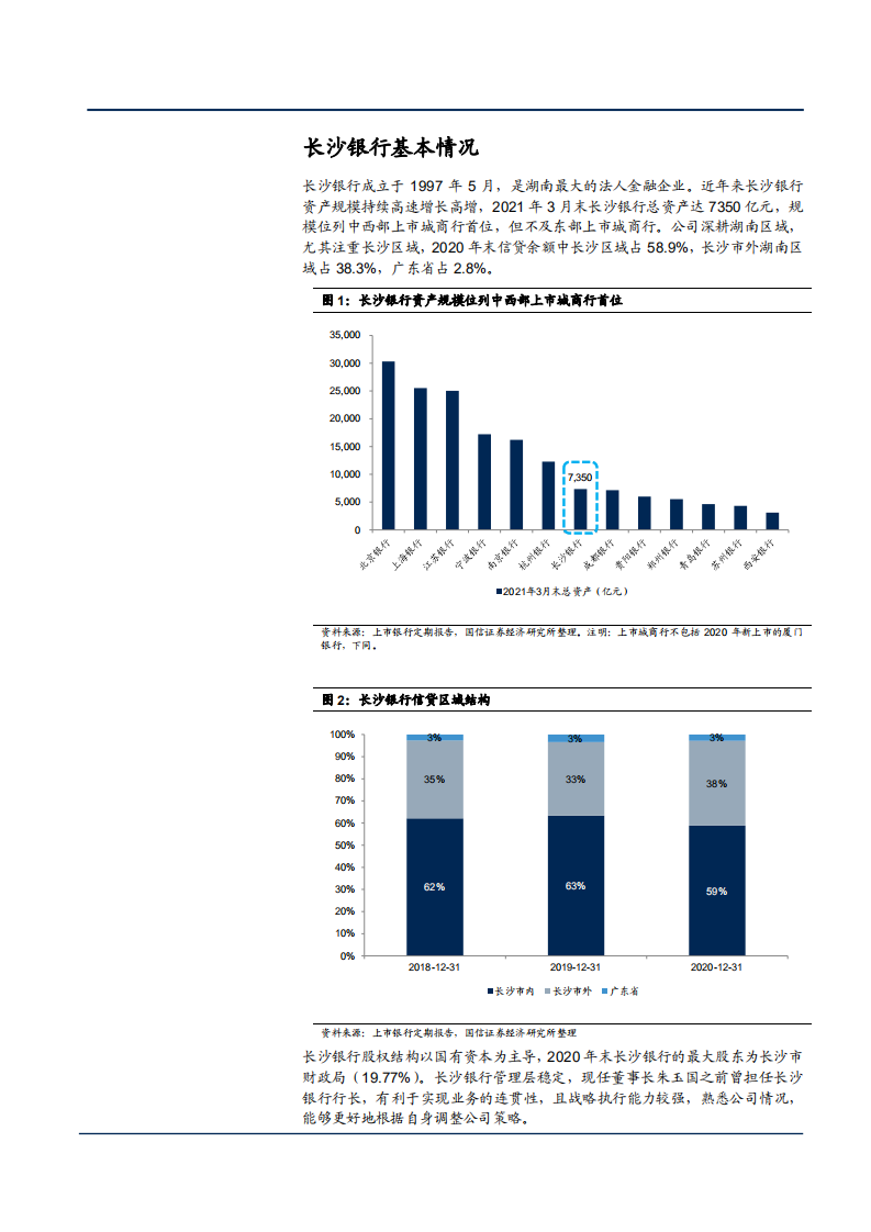 2021年长沙银行发展战略与财务数据分析报告.pdf 第4页
