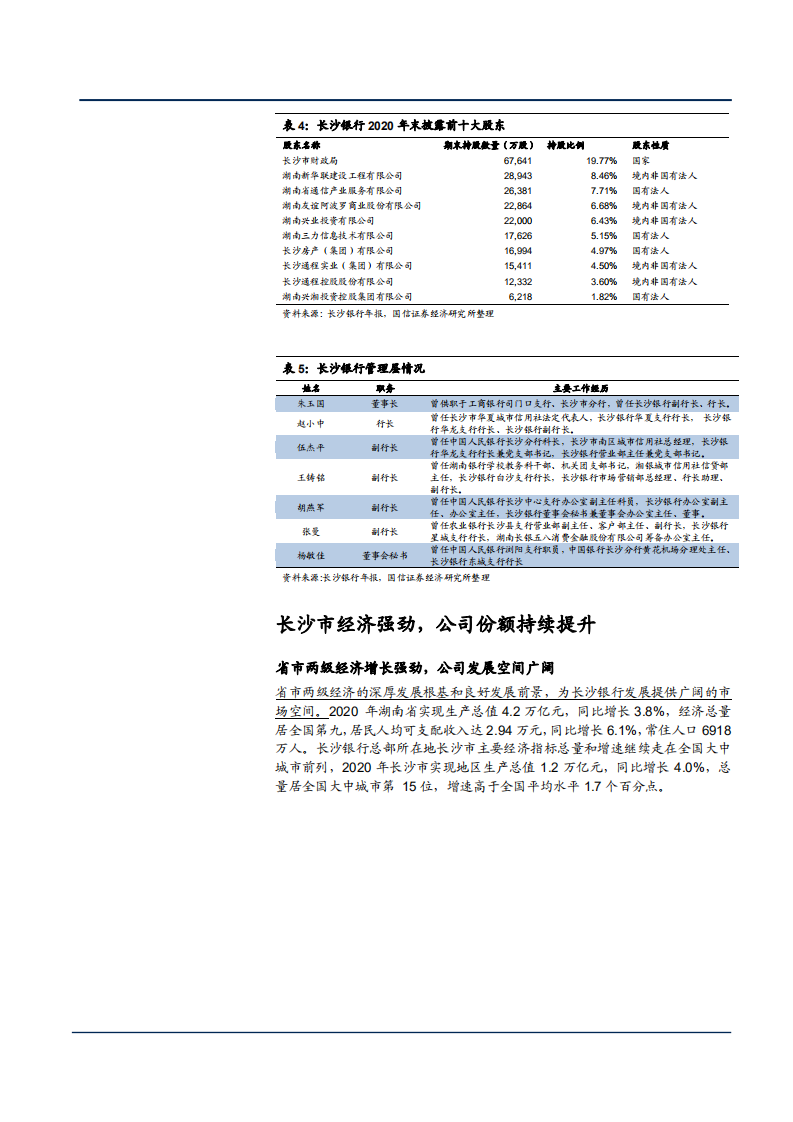 2021年长沙银行发展战略与财务数据分析报告.pdf 第5页