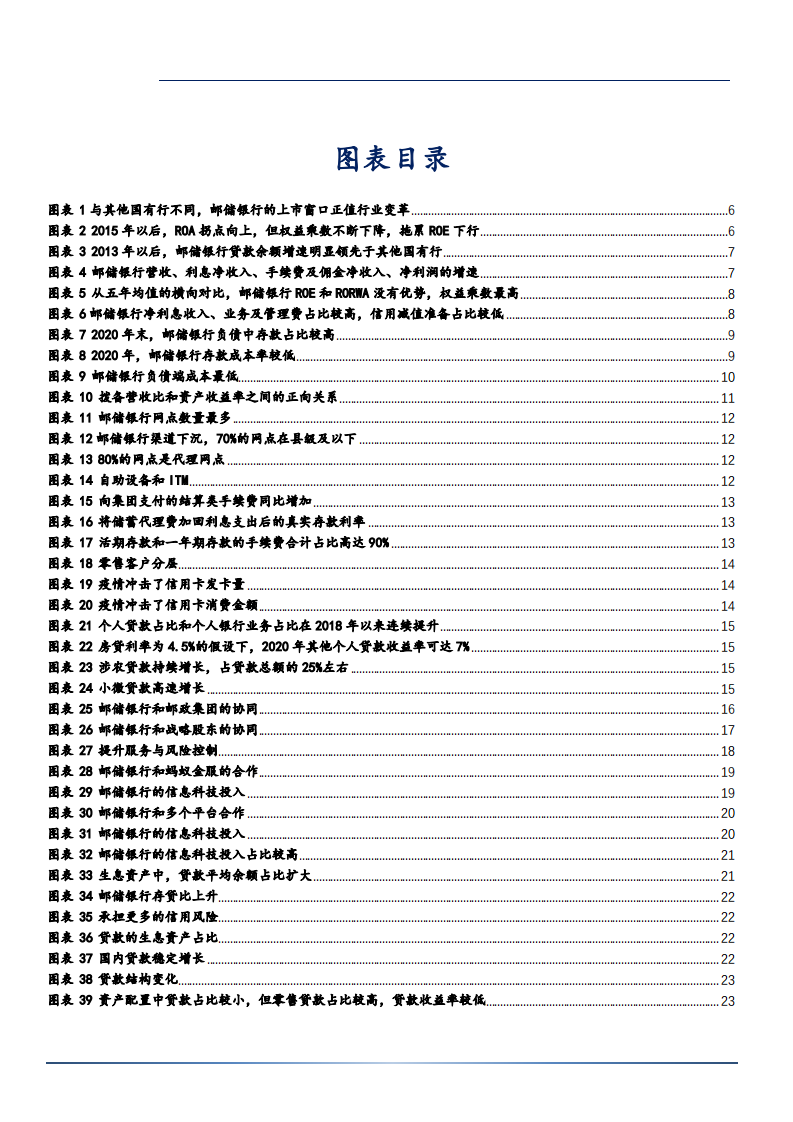 2021年邮储银行公司战略转型与财务数据分析报告.pdf 第2页