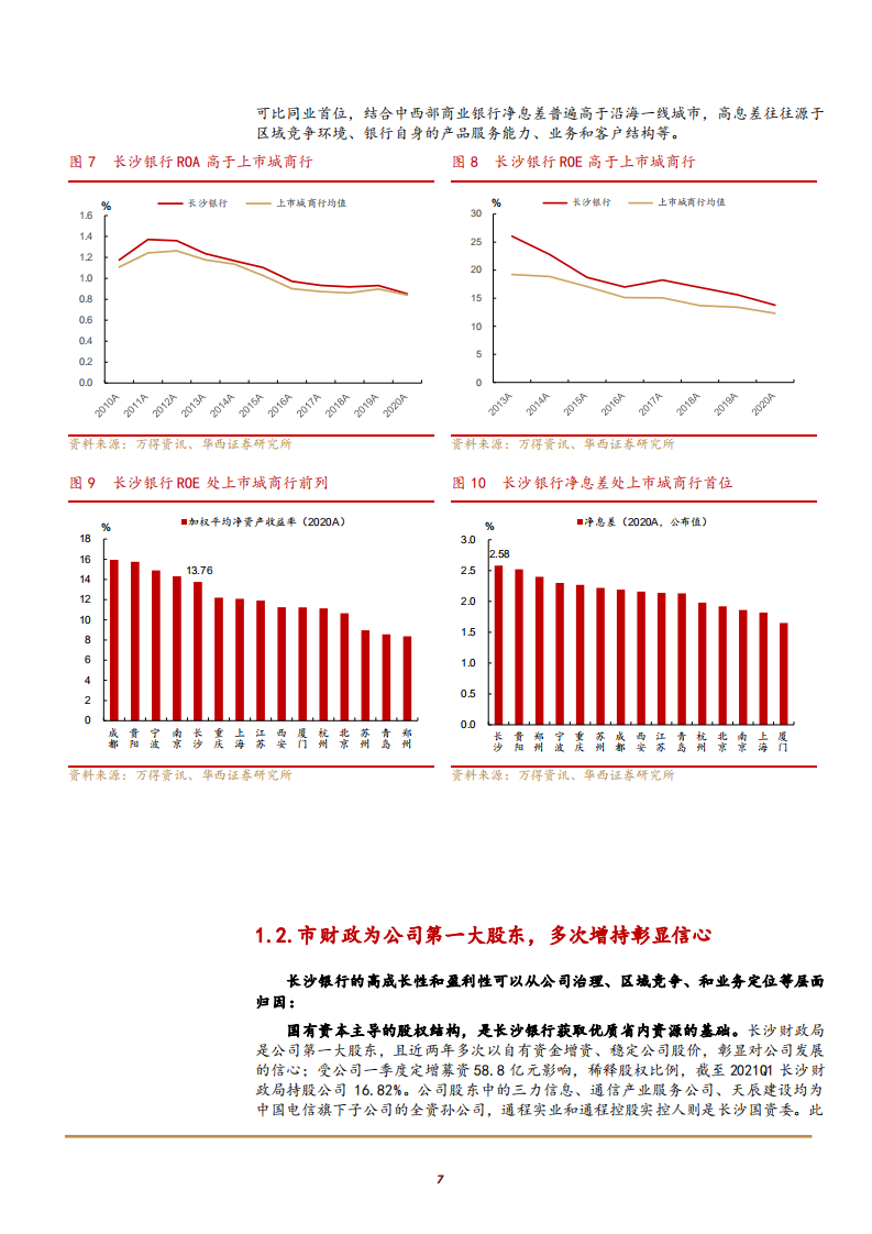 2021年长沙银行发展战略与零售市场前景分析报告.pdf 第5页