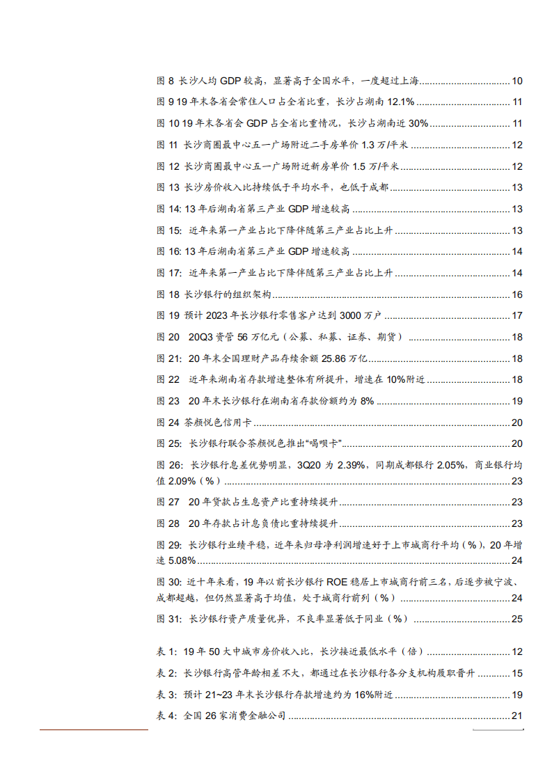 2021年长沙银行商业模式与核心竞争力分析报告.pdf 第2页