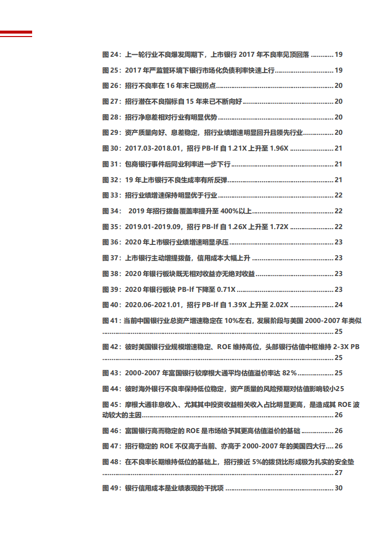 2021年招商银行资产质量与盈利能力分析报告.pdf 第3页