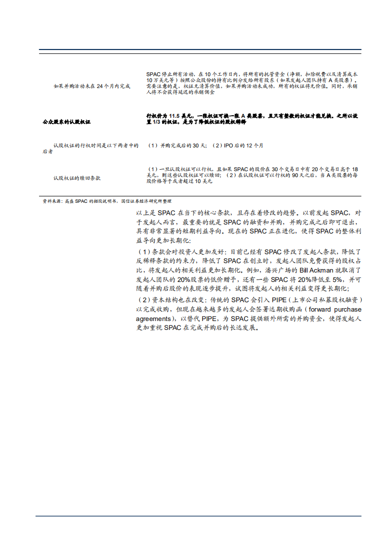 2021年SPAC概况与投资银行资源优势分析报告.pdf 第6页