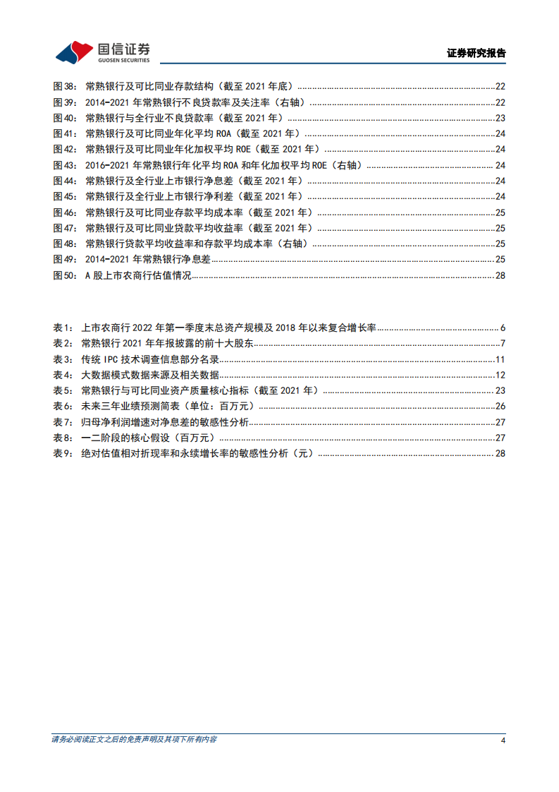 常熟银行-深度报告：小微战略下沉转型初具成效-220607.pdf 第4页