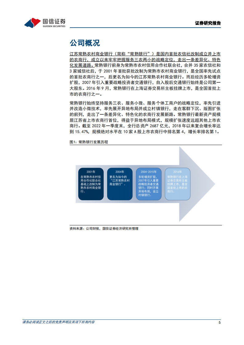 常熟银行-深度报告：小微战略下沉转型初具成效-220607.pdf 第5页