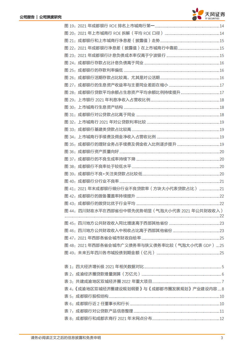 成都银行-沐成渝“升极”春风，享基建“加码”红利-220525.pdf 第3页