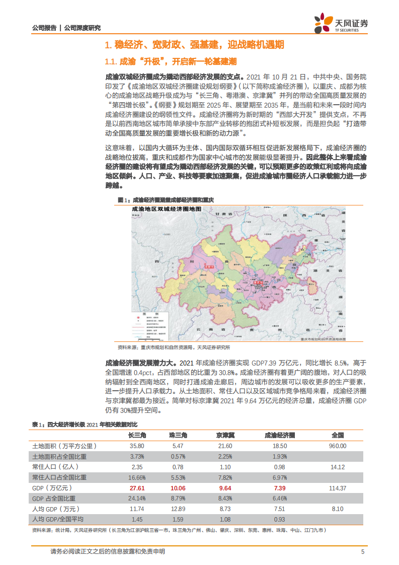成都银行-沐成渝“升极”春风，享基建“加码”红利-220525.pdf 第5页