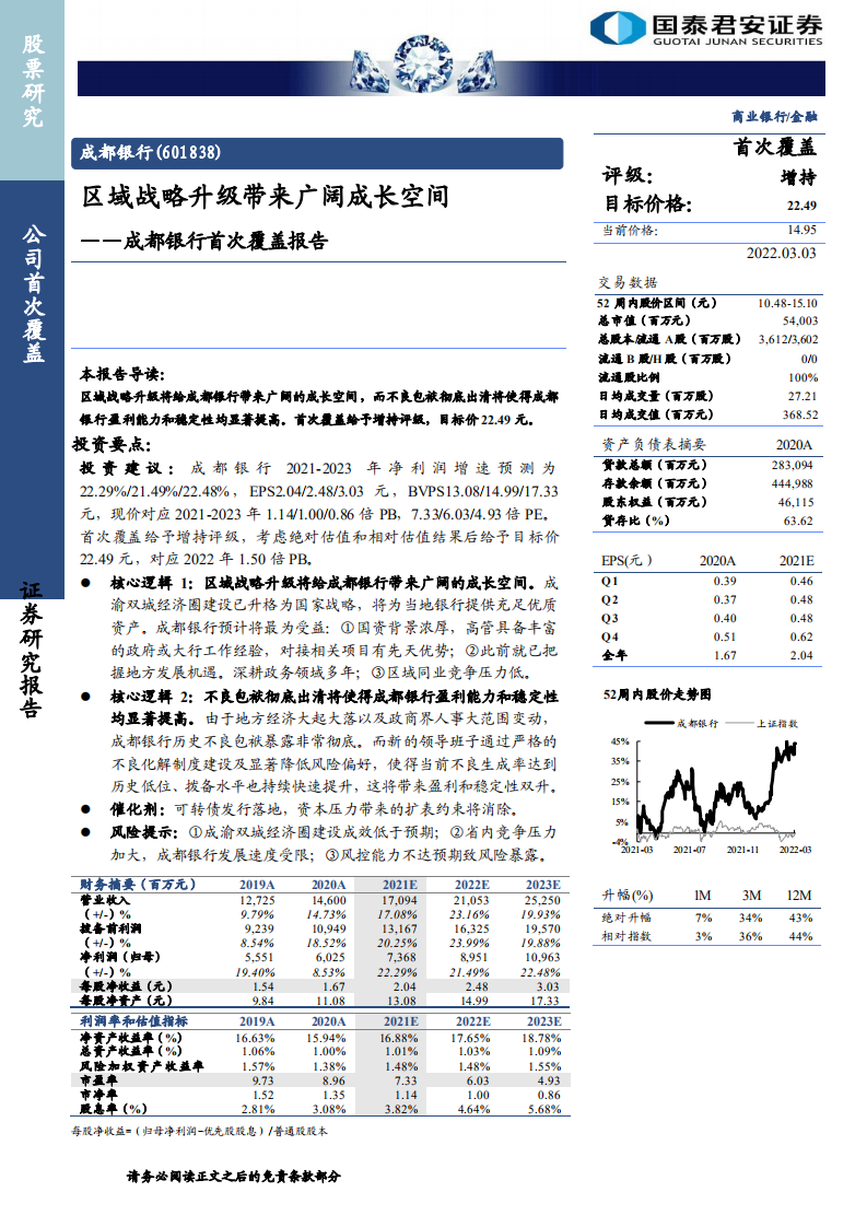 成都银行-首次覆盖报告：区域战略升级带来广阔成长空间-220303.pdf 第1页
