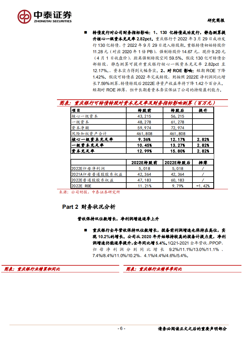 重庆银行-首次覆盖报告：根植成渝经济圈，转债发行夯实资本，21年营收双位数增长-20220407.pdf 第6页
