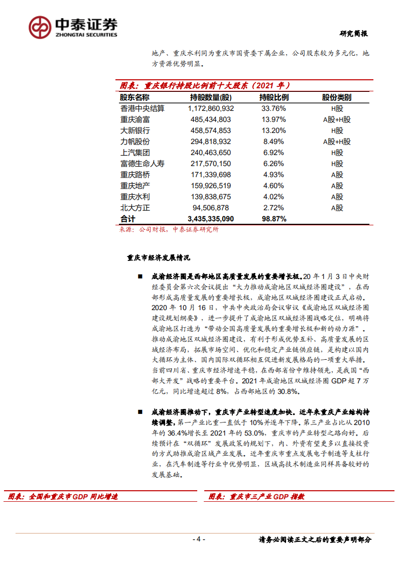 重庆银行-首次覆盖报告：根植成渝经济圈，转债发行夯实资本，21年营收双位数增长-20220407.pdf 第4页