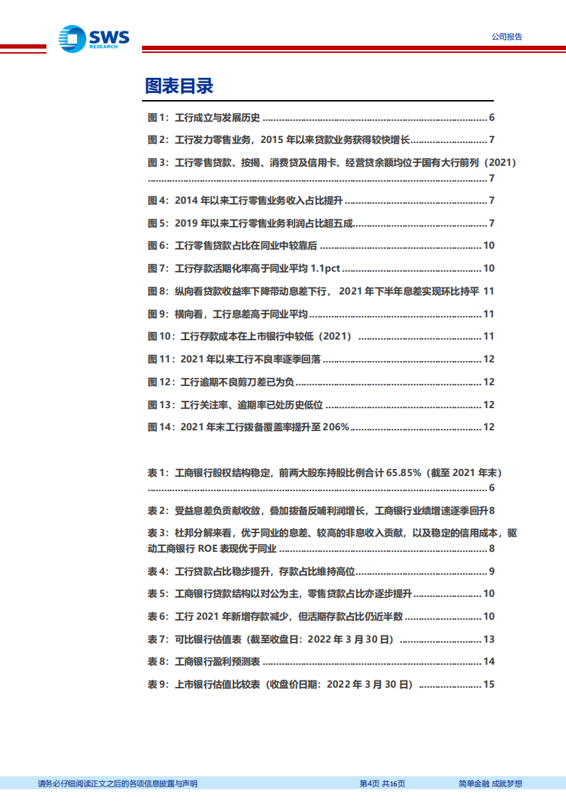 工商银行-稳中有进，行以致远-220331.pdf 第4页