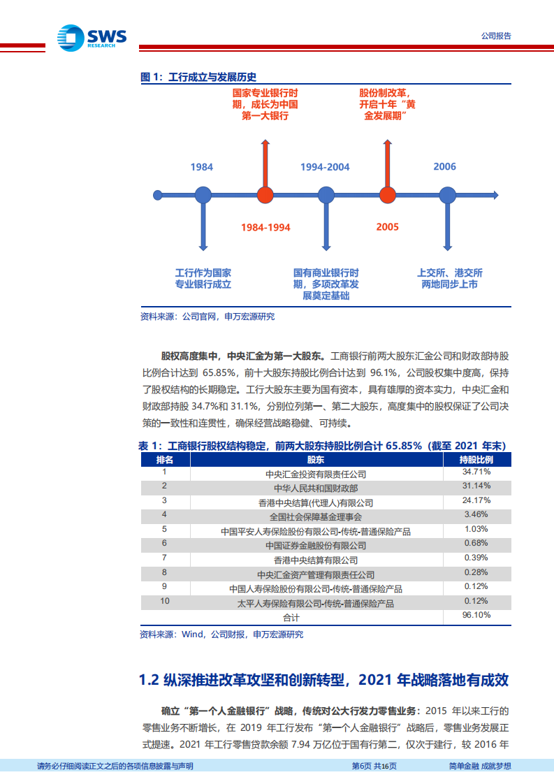 工商银行-稳中有进，行以致远-220331.pdf 第6页