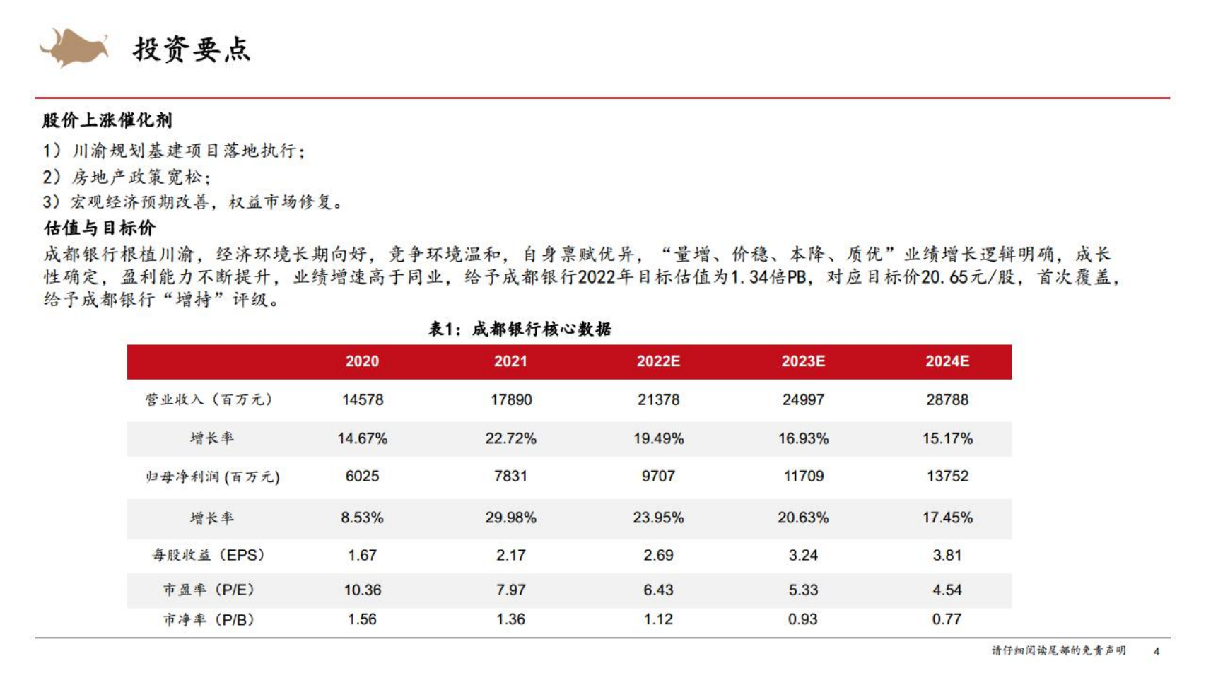 成都银行-首次覆盖报告：川渝蓝海凸显实力，政金业务保驾护航-220616.pdf 第4页