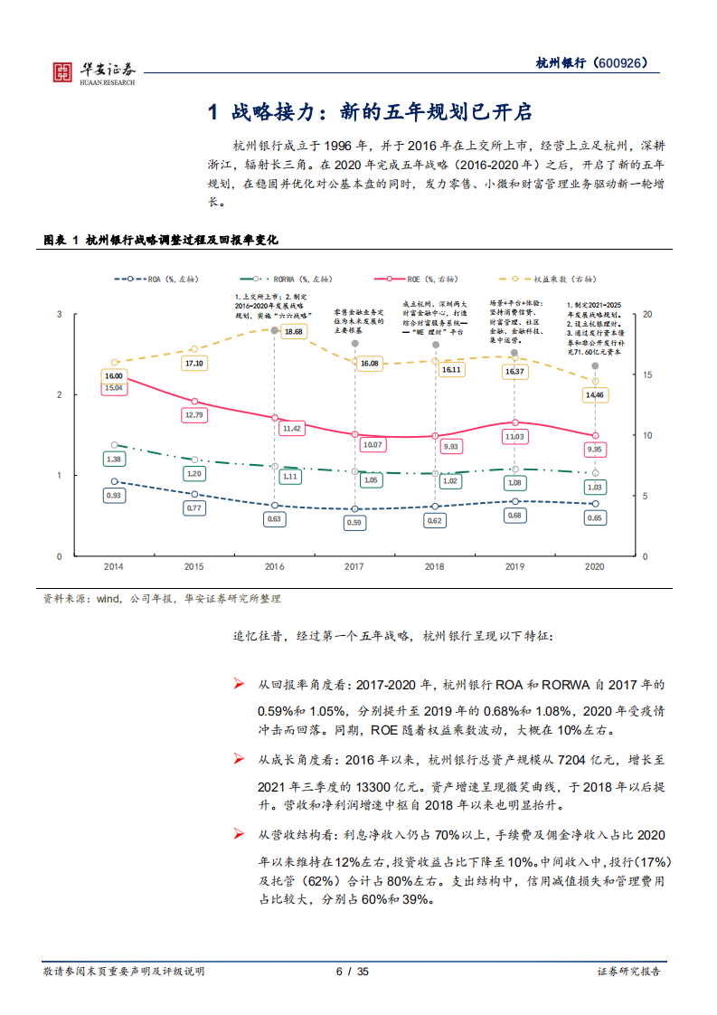 杭州银行-成长于战略切换之间-220301.pdf 第6页