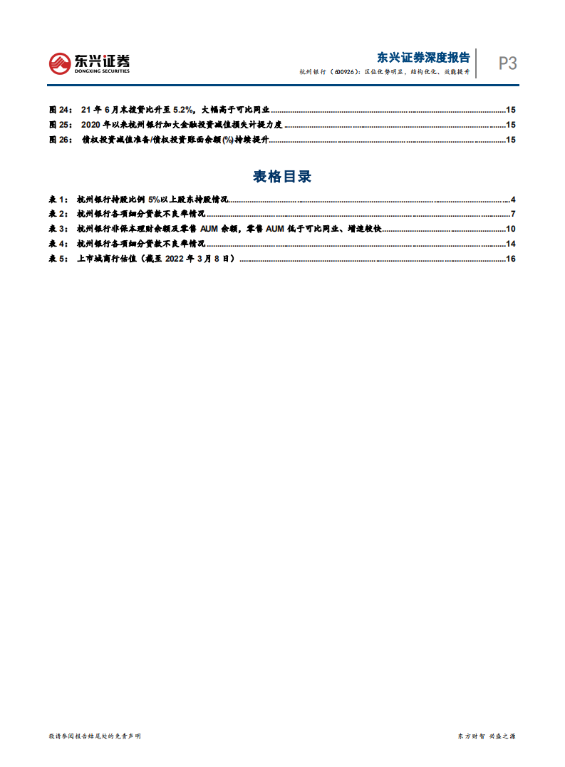 杭州银行-区位优势明显，结构优化、效能提升-220309.pdf 第3页