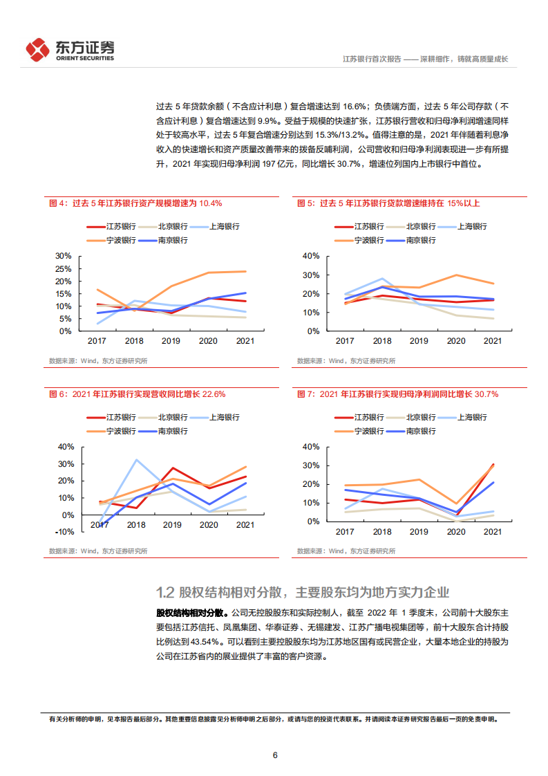 江苏银行-首次覆盖报告：小微和零售双轮驱动，铸就高质量成长-220518.pdf 第6页