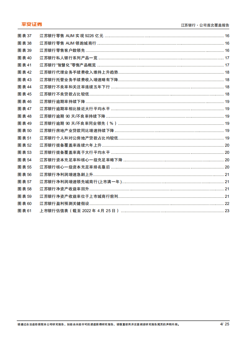 江苏银行-深耕挖潜，转型提质-220426.pdf 第4页