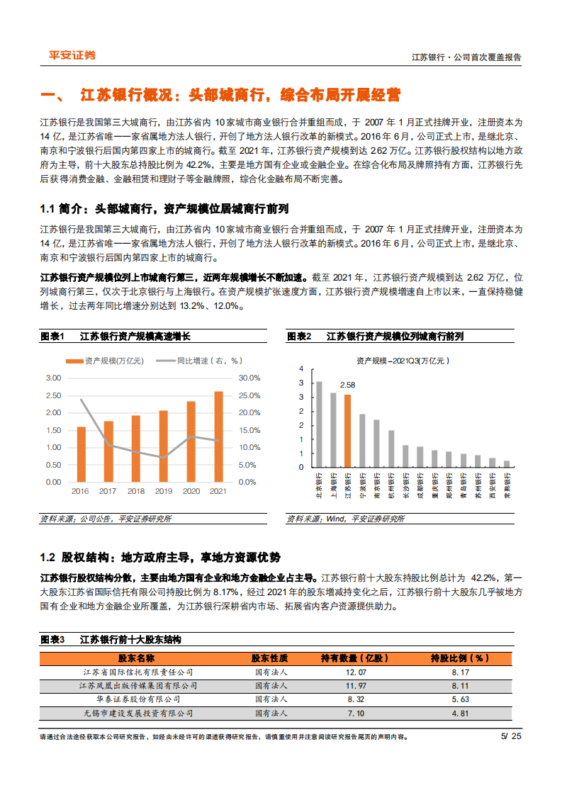 江苏银行-深耕挖潜，转型提质-220426.pdf 第5页