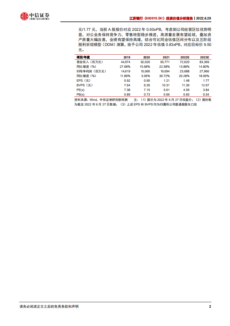 江苏银行-投资价值分析报告：区位优势，增长乐观-220628.pdf 第2页