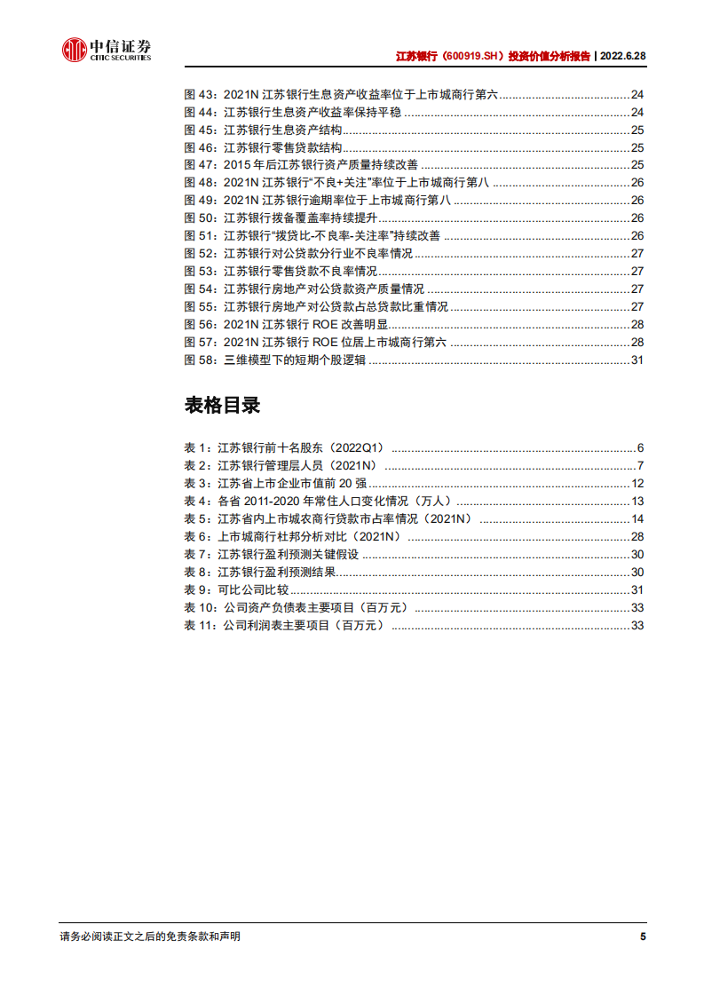 江苏银行-投资价值分析报告：区位优势，增长乐观-220628.pdf 第5页