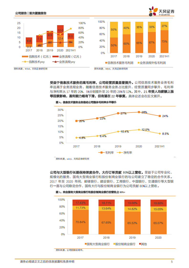 京北方-银行IT高弹性标的，净利率有望进入上升通道-220119.pdf 第5页