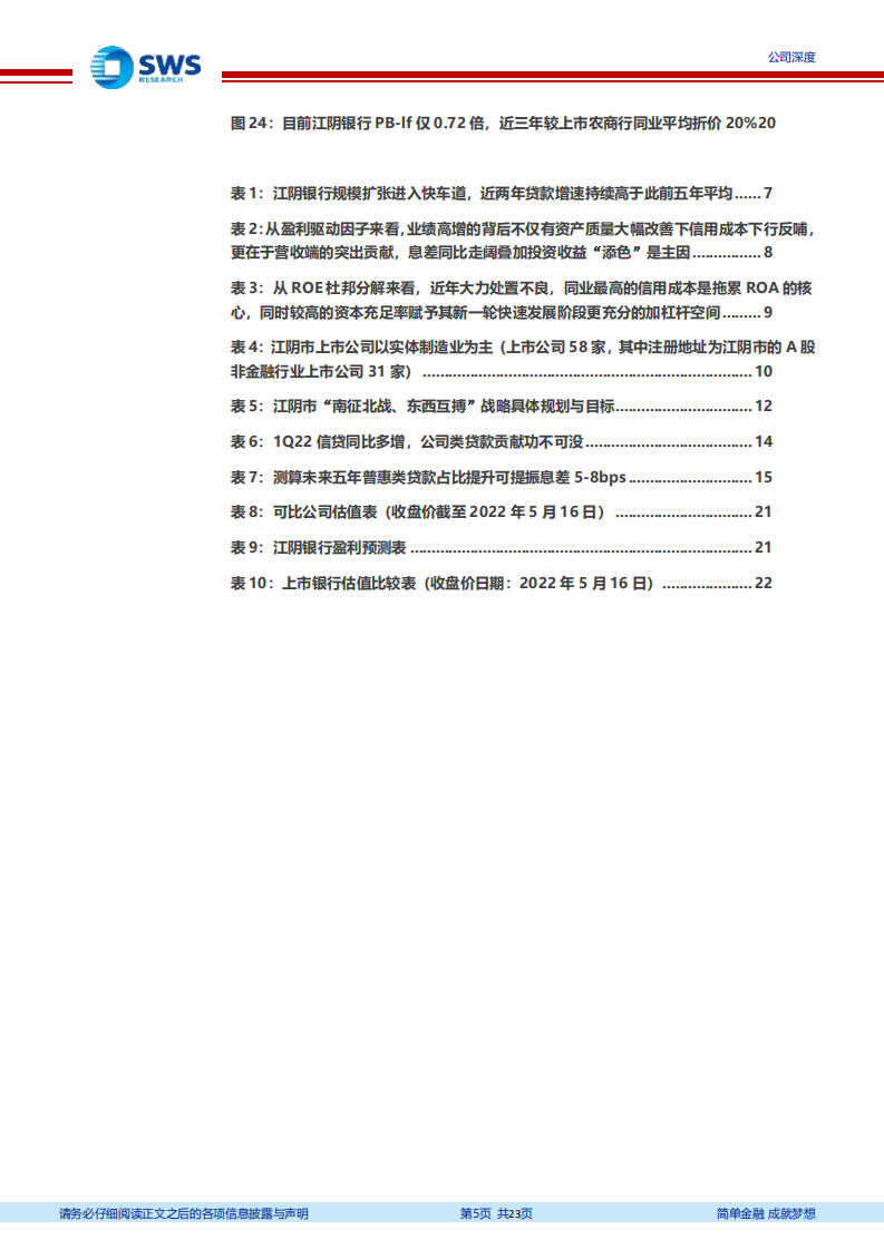 江阴银行-与实体共舞，基本面和估值的双拐点之年-220517.pdf 第5页