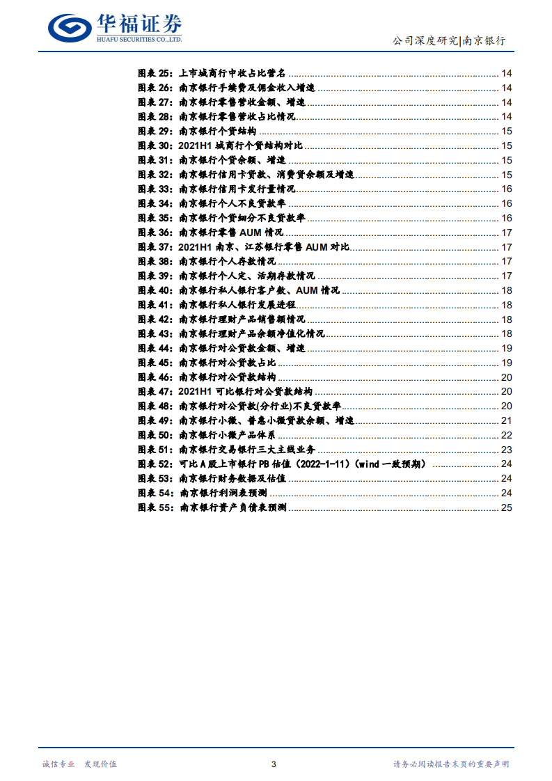 南京银行-六朝古都活力显，大零售加小微企业双轮发展-220111.pdf 第3页