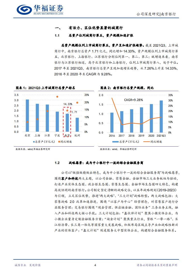 南京银行-六朝古都活力显，大零售加小微企业双轮发展-220111.pdf 第4页