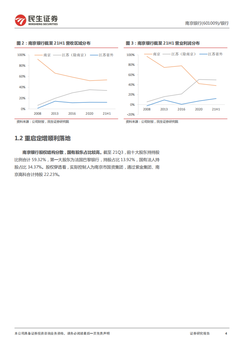 南京银行-深度报告：大零售+交易银行，高ROE老将雄风-220323.pdf 第4页