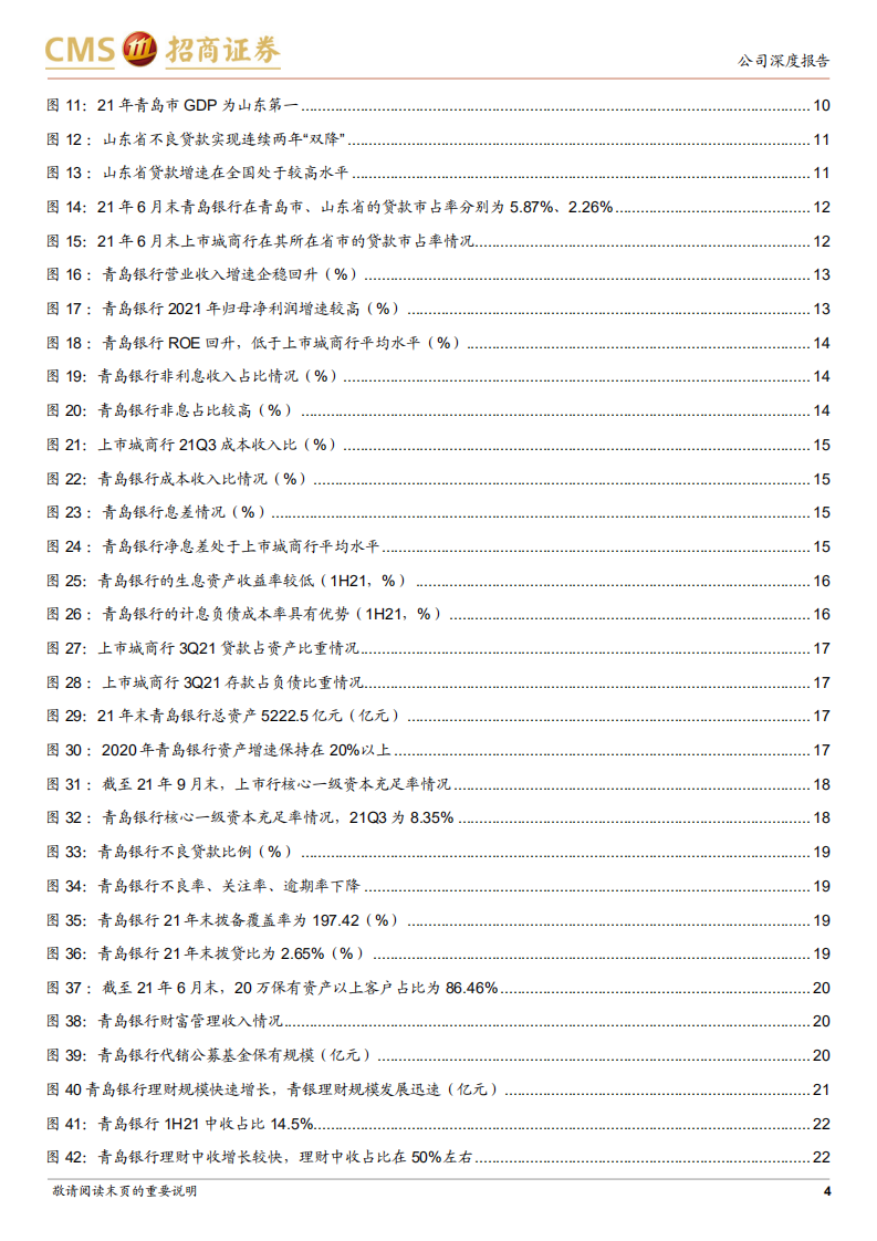 青岛银行-高市场化程度的精品城商行-220321.pdf 第4页