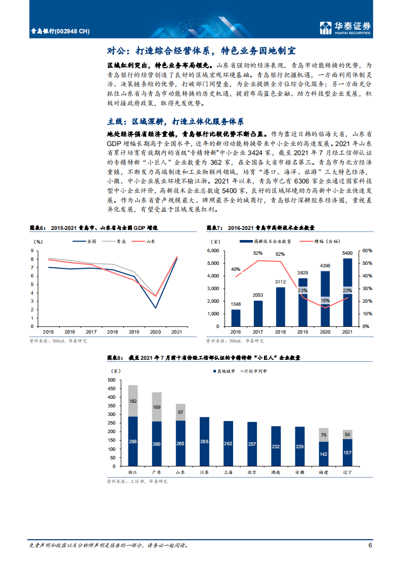 青岛银行-更新报告：资本补充助成长，战略持续机制优-220304.pdf 第6页