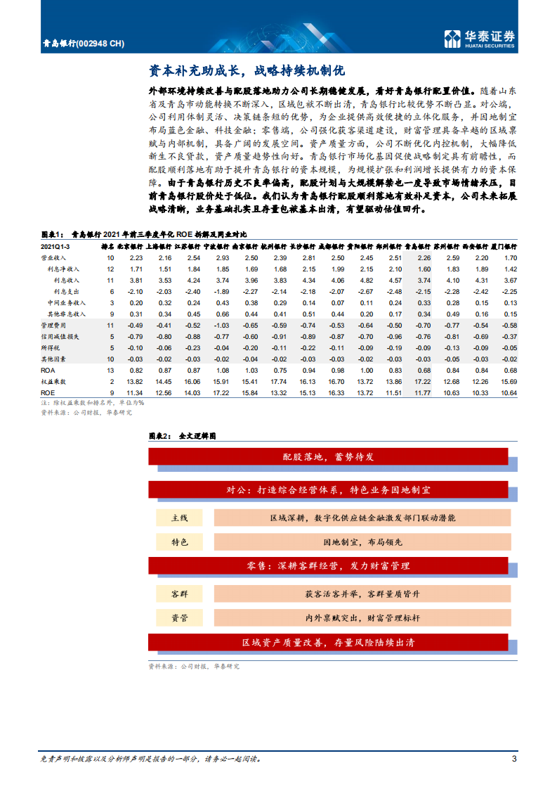 青岛银行-更新报告：资本补充助成长，战略持续机制优-220304.pdf 第3页